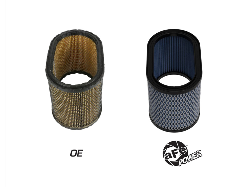 Picture of aFe Magnum FLOW Round Racing Air Filter w/ Pro 5R Media Fits Weber IDA 48 Carburetors (6 IN Height)