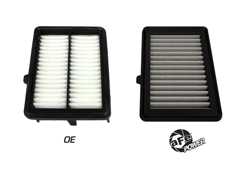 Picture of aFe Magnum FLOW OE Replacement Air Filter w/ Pro DRY S Media Honda Fit 15-20 L4-1.5L