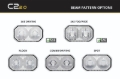 Picture of Diode Dynamics C2 2.0 Lens Combo/Driving Clear
