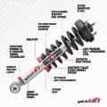 Picture of Rancho 04-08 Ford Pickup / F100 Quick Lift Loaded (Available MAY 2026, NO BACKORDERS)