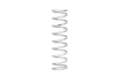 Picture of Eibach 22-25 Polaris RZR Turbo R Pro-UTV Stage 1 Performance Kit - Set of 8 Springs