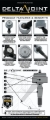 Picture of ICON ICO Delta Joint Kits Ball Joints - 614557
