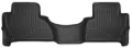 Picture of X-act Contour Series
