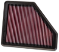 Picture of K&N Engineering KN Drop in Air Filters - 33-2958