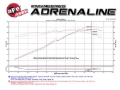 Picture of aFe Momentum GT Cold Air Intakes - 54-74204