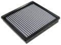 Picture of aFe P5R Drop In Air Filter - 31-10046