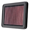 Picture of K&N Engineering KN Drop in Air Filters - 33-2284