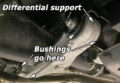 Picture of Perrin Performance PA Diff Subframe Lockdown Diff Braces - PSP-SUS-535