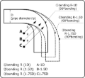 Picture of HKS Aluminum Bends Aluminum Tubing - 1807-RA089