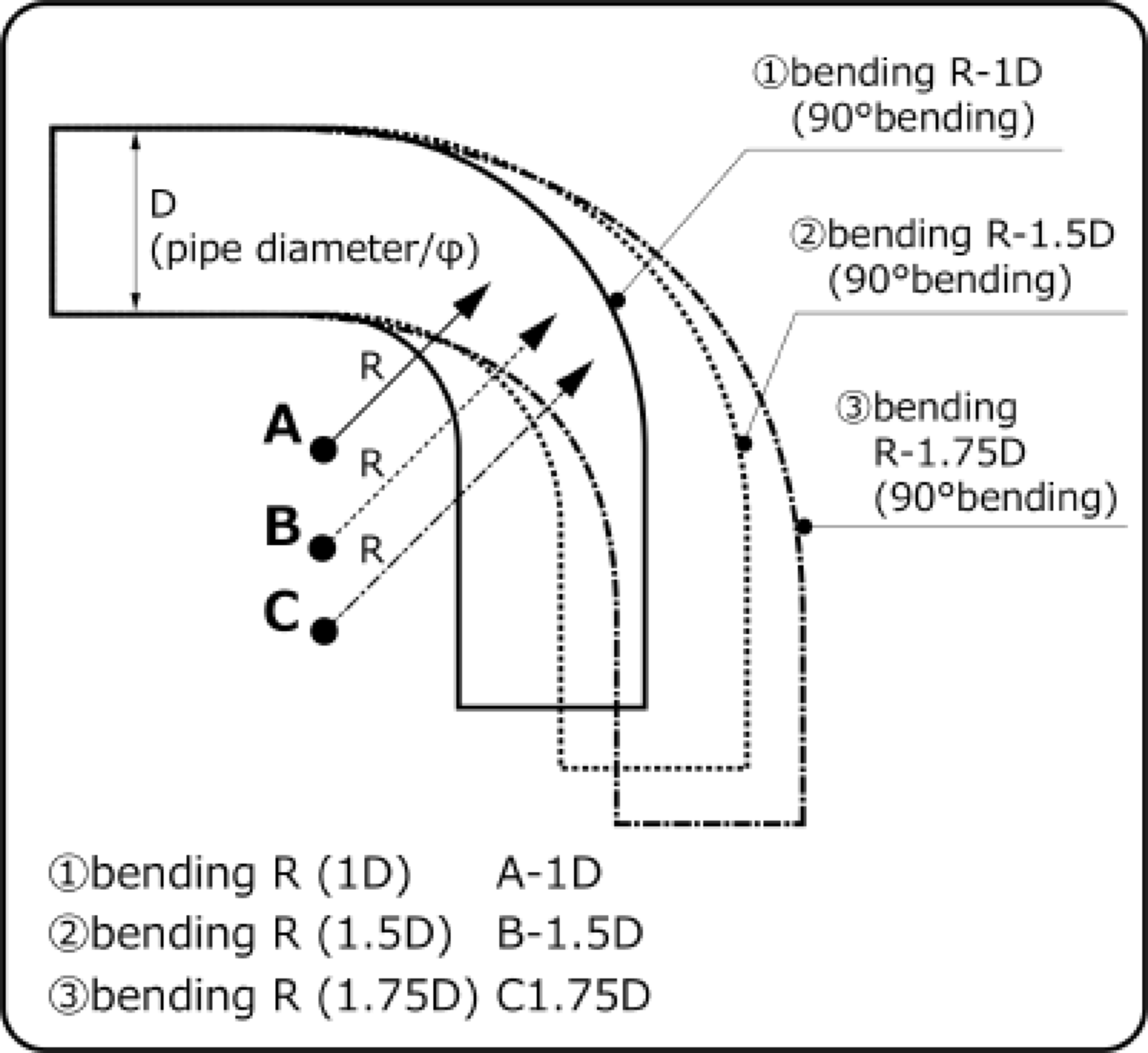 Picture of HKS Aluminum Bends Aluminum Tubing - 1807-RA088
