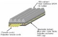 Picture of HKS V-Belts - 24996-AK033