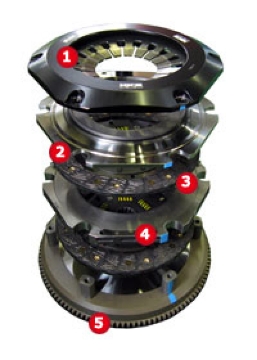 Picture of HKS LA Clutch-Twin Clutch Kits - 26011-AT002