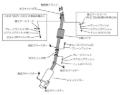 Picture of HKS Exhaust-Hi-Power Catback - 31006-AN016