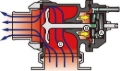 Picture of HKS Racing SQV Blow Off Valves - 71008-AK004
