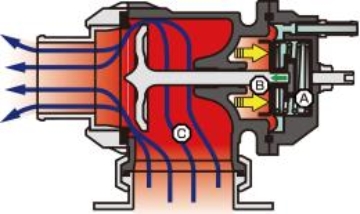 Picture of HKS Racing SQV Blow Off Valves - 71008-AK004