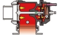 Picture of HKS Racing SQV Blow Off Valves - 71008-AK004