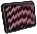 Picture of K&N Engineering KN Drop in Air Filters - 33-3062
