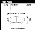 Picture of Hawk Performance HAWK HPS Brake Pad Sets - HB799F.597