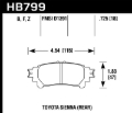 Picture of Hawk Performance HAWK HPS Brake Pad Sets - HB799F.597