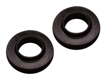 Picture of Skyjacker SKY Front Leveling Kit - JKFPS75
