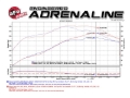 Picture of aFe Headers Headers & Manifolds - 48-36108-YN
