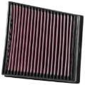 Picture of K&N Engineering KN Drop in Air Filters - 33-5065