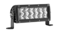 Picture of Rigid Industries RIG E Series Light Bars & Cubes - 106213