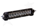 Picture of Rigid Industries RIG SR Series Light Bars & Cubes - 910213