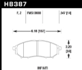 Picture of Hawk Performance HAWK Ceramic Brake Pad Sets - HB387Z.547