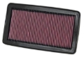 Picture of K&N Engineering KN Drop in Air Filters - 33-2383