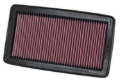 Picture of K&N Engineering KN Drop in Air Filters - 33-2383