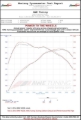 Picture of AWE Tuning AWE Axle-Back Touring - 3010-32030