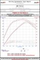 Picture of AWE Tuning AWE Cat-Back Touring - 3015-32026