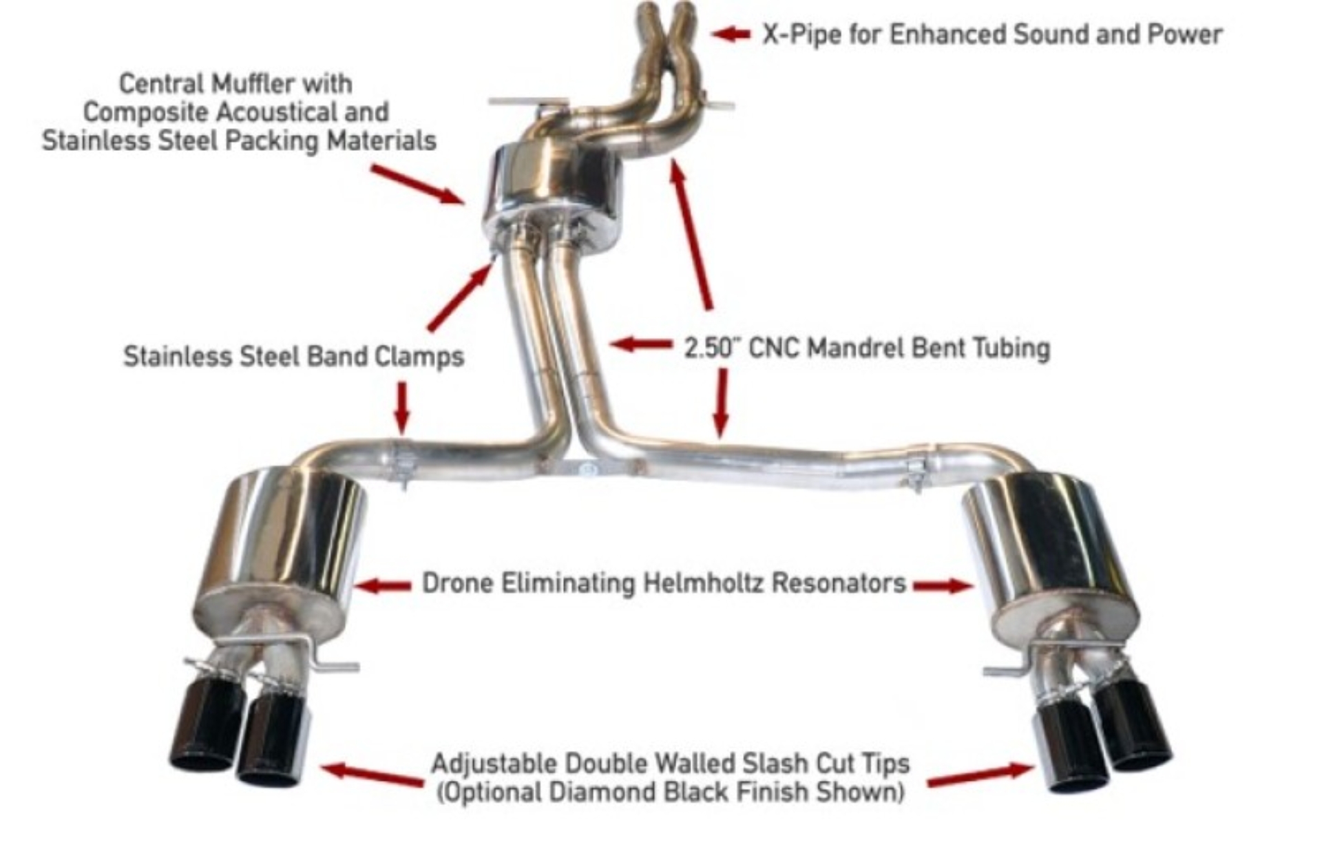 Picture of AWE Tuning AWE Cat-Back Touring - 3010-43012