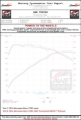 Picture of AWE Tuning AWE Cat-Back Touring - 3015-31014