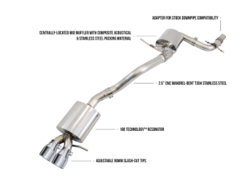 Picture of AWE Tuning AWE Cat-Back Touring - 3015-22062