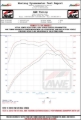 Picture of AWE Tuning AWE Cat-Back Track - 3020-33024