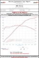 Picture of AWE Tuning AWE Downpipes - 3220-11012