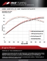 Picture of AWE Tuning AWE Downpipes - 3215-11044