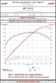 Picture of AWE Tuning AWE Downpipes - 3215-11042