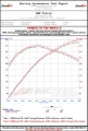 Picture of AWE Tuning AWE S-FLO Intakes Cold Air Intakes - 2660-13018