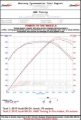 Picture of AWE Tuning AWE S-FLO Intakes Cold Air Intakes - 2660-13010