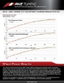 Picture of AWE Tuning AWE ColdFront Reservoir - 4710-11022