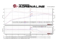 Picture of aFe Scorcher Module In-Line Modules - 77-46001