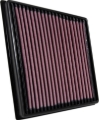 Picture of K&N Engineering KN Drop in Air Filters - 33-3074