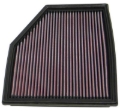 Picture of K&N Engineering KN Drop in Air Filters - 33-2292