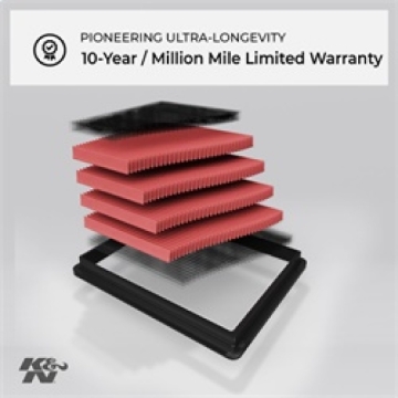 Picture of K&N Engineering KN Drop in Air Filters - 33-2434