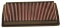 Picture of K&N Engineering KN Drop in Air Filters - 33-2196