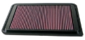 Picture of K&N Engineering KN Drop in Air Filters - 33-2924