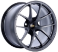 Picture of BBS RI-A Wheels - RIA008MGR